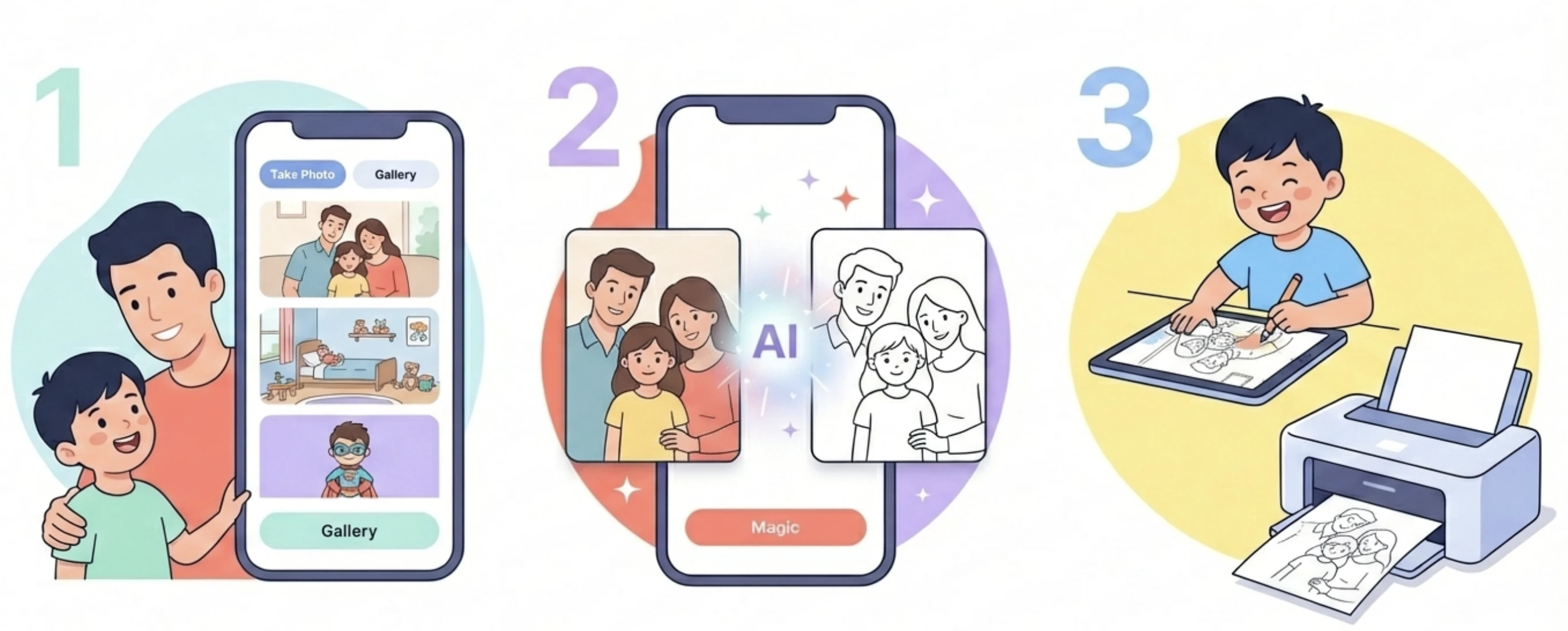 How Pikolor works - Color your favorite memories